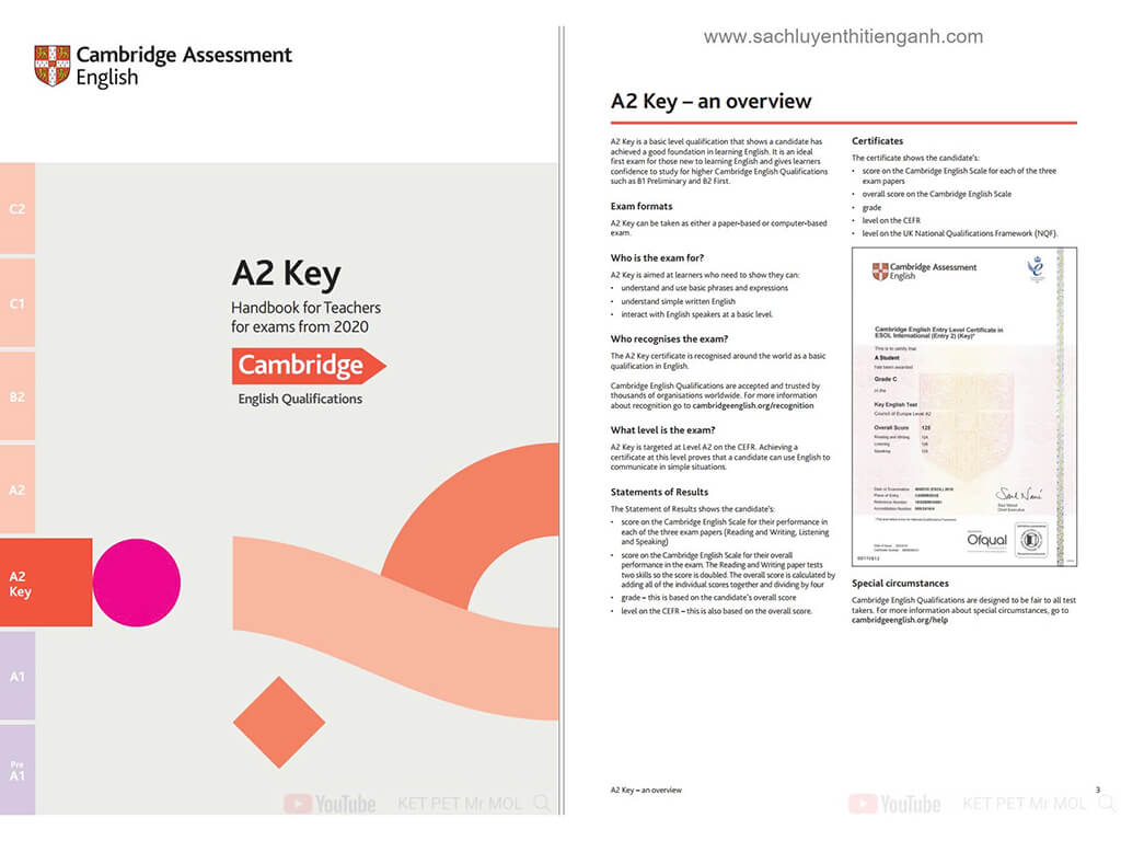 Cambridge A2 Key SAMPLE TESTS